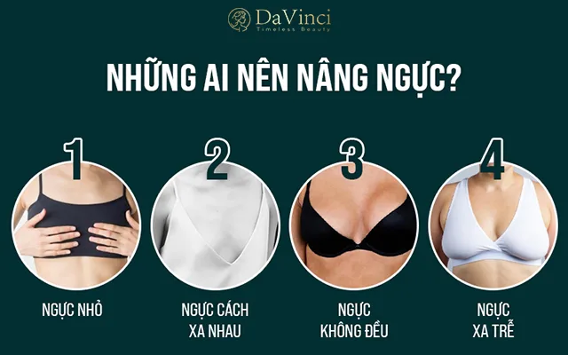 Nâng ngực nội soi giá bao nhiêu? Nâng ngực nội soi ở đâu tốt an toàn? 